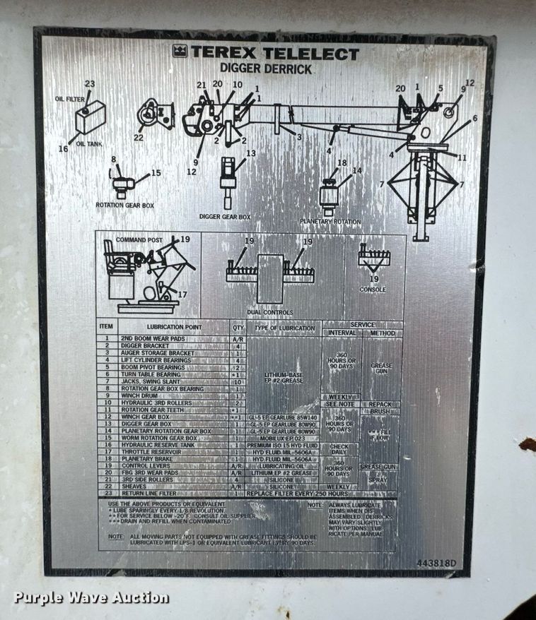 image for item DO0775 1999 International 4900 digger derrick truck