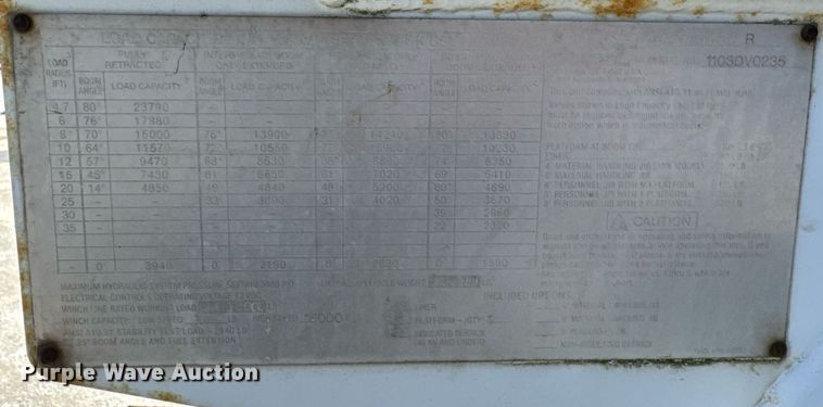 image for item DO0777 2004 International 4300 digger derrick truck