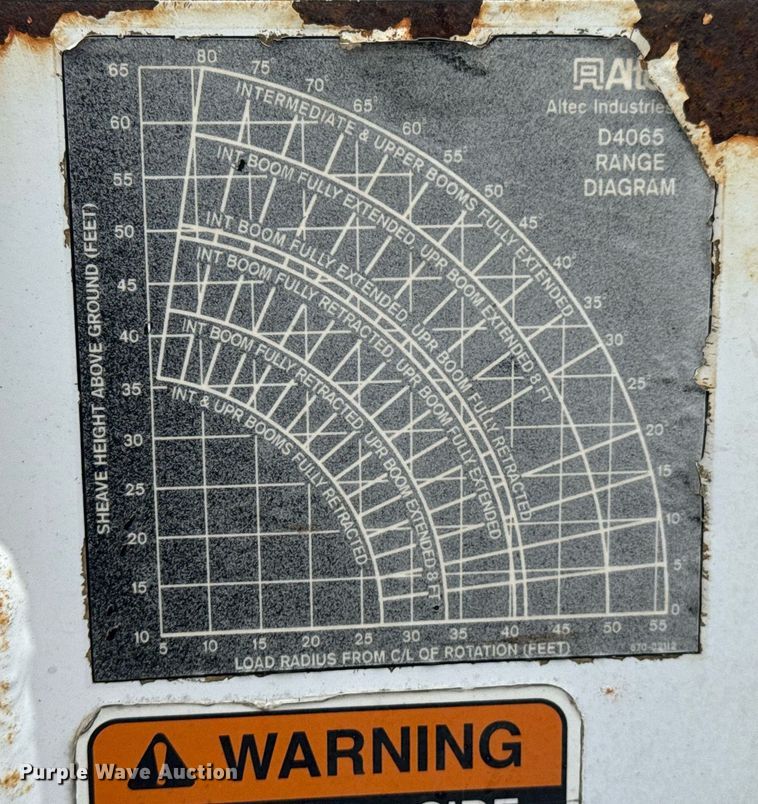 image for item DO0780 2002 Freightliner FL80 digger derrick truck