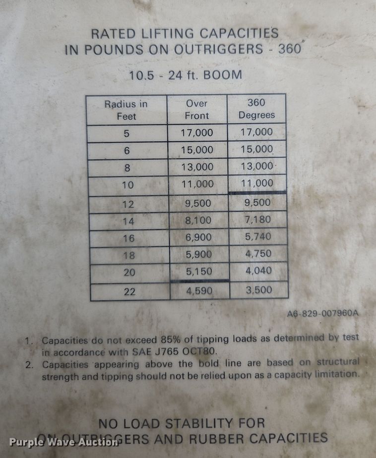 image for item DP6283 1990 Grove AP308 crane