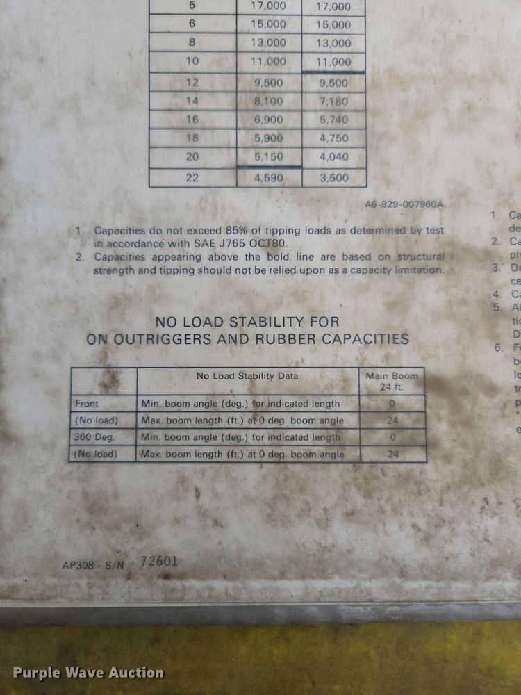 image for item DP6283 1990 Grove AP308 crane