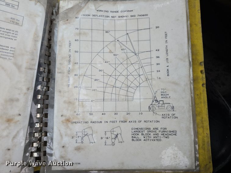 image for item DP6284 1990 Grove 1012 crane