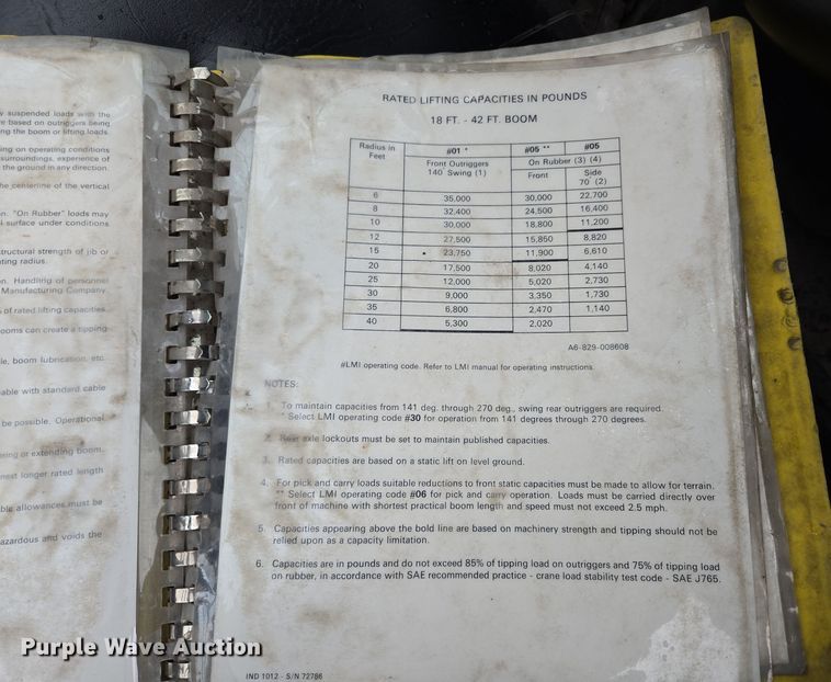 image for item DP6284 1990 Grove 1012 crane