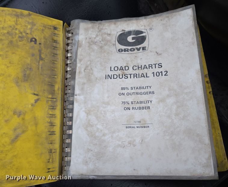 image for item DP6284 1990 Grove 1012 crane