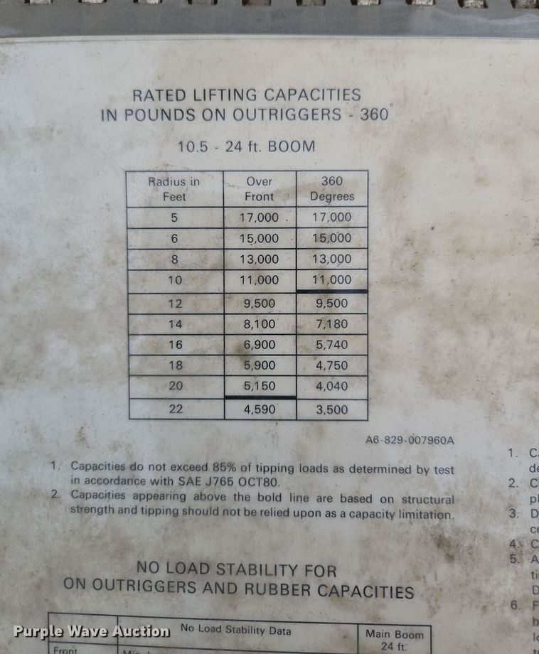 image for item DP6290 1990 Grove AP308 crane truck