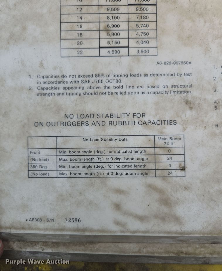 image for item DP6290 1990 Grove AP308 crane truck