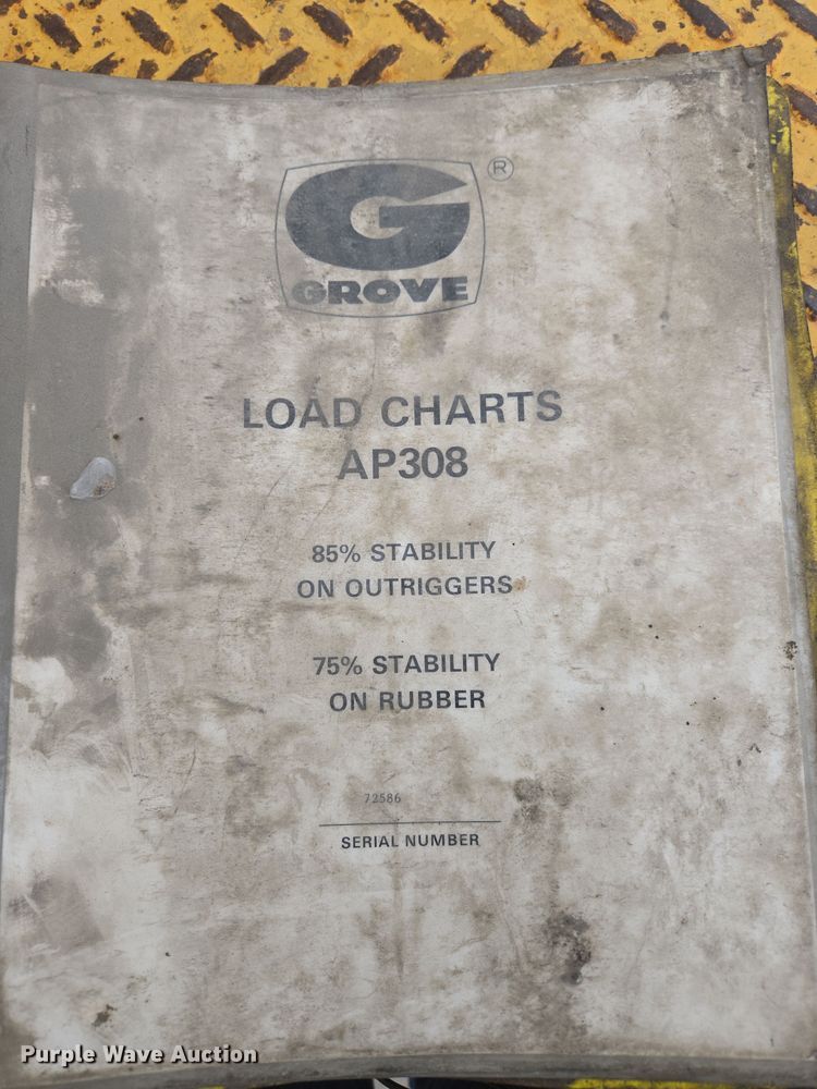 image for item DP6290 1990 Grove AP308 crane truck