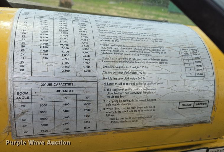 image for item DT4777 1998 Galion 150FA crane