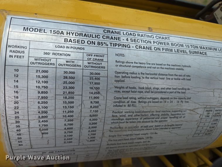 image for item DT4777 1998 Galion 150FA crane