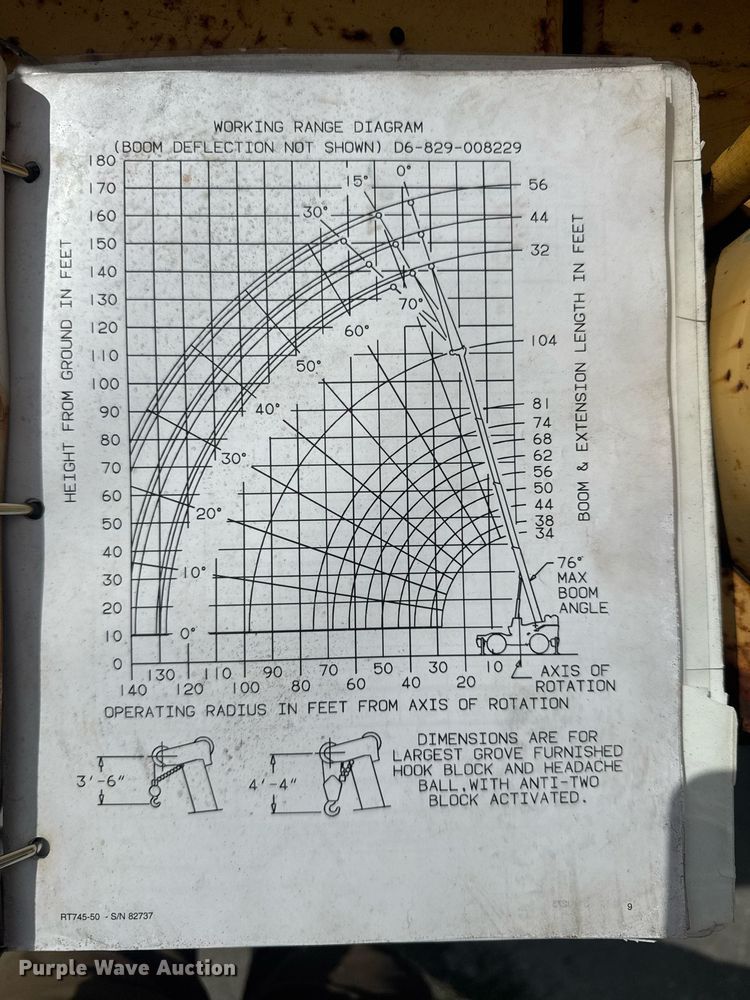image for item EC3522 1995 Grove RT745-50 crane