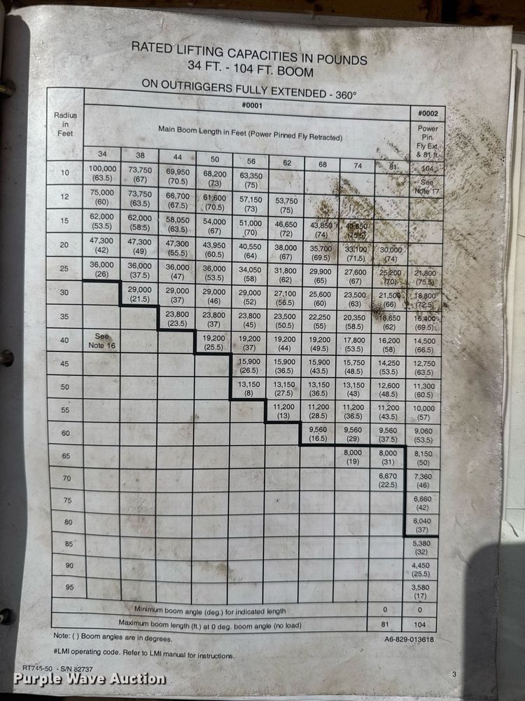 image for item EC3522 1995 Grove RT745-50 crane
