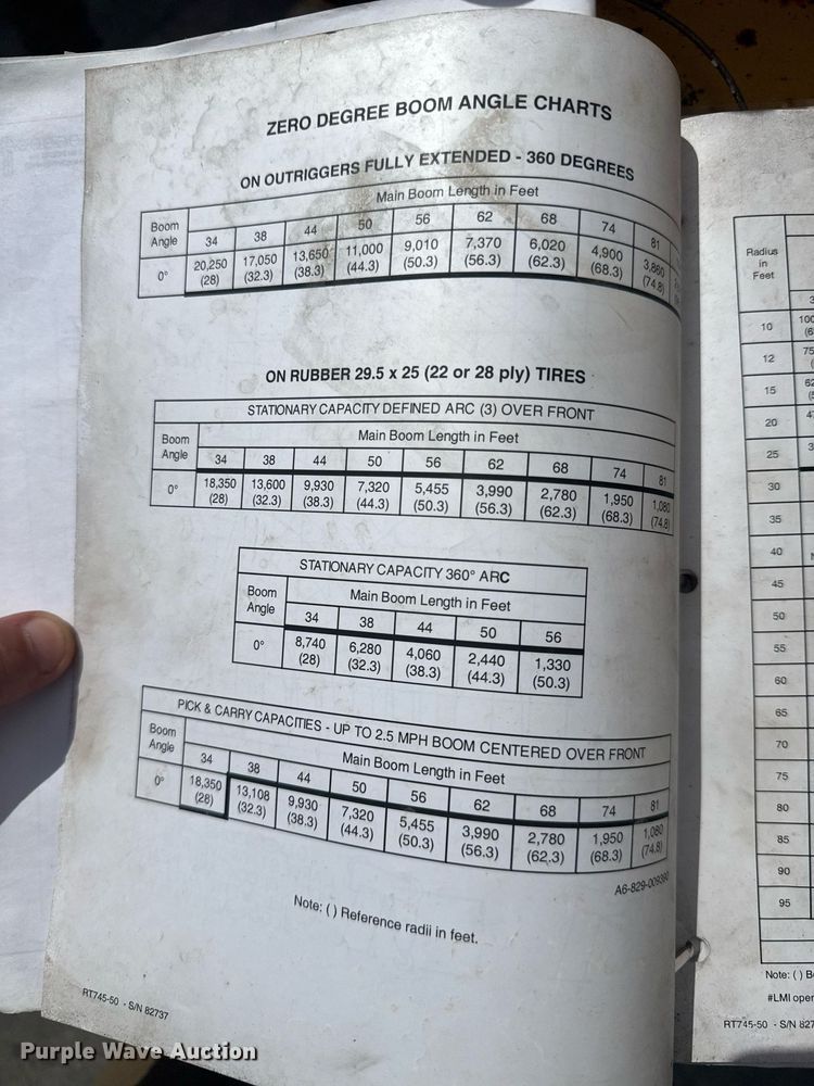 image for item EC3522 1995 Grove RT745-50 crane