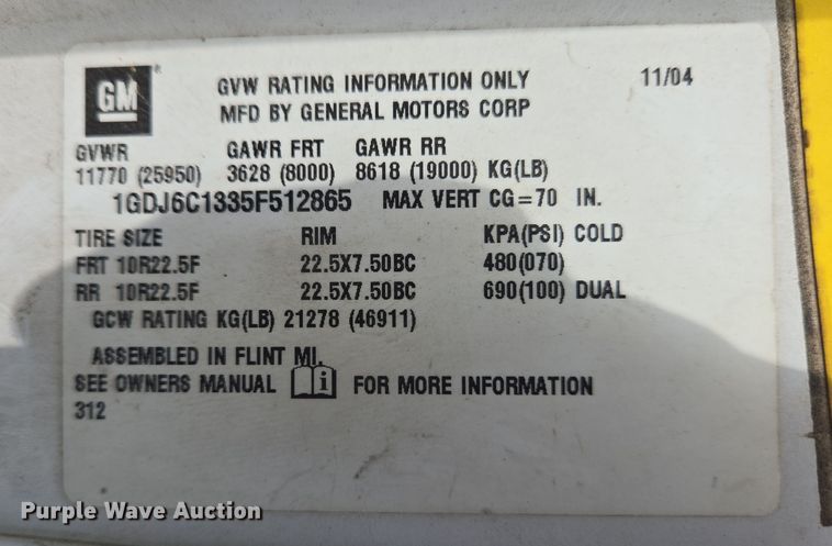 image for item EC4161 2005 GMC C6500 dump truck