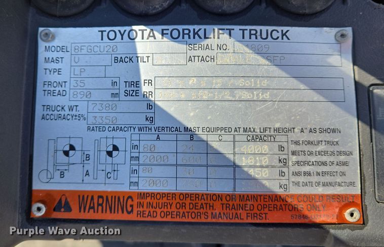 image for item EJ7379 Toyota 8FGCU20 forklift