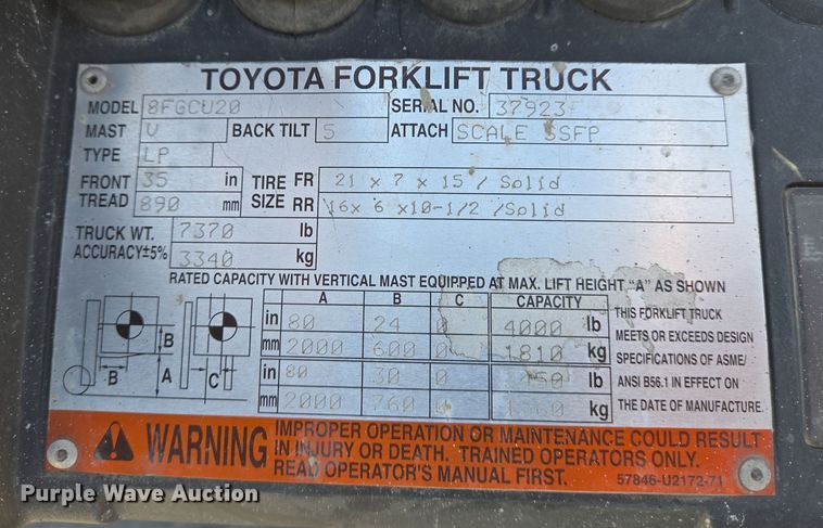 image for item EJ7380 Toyota 8FGCU20 forklift