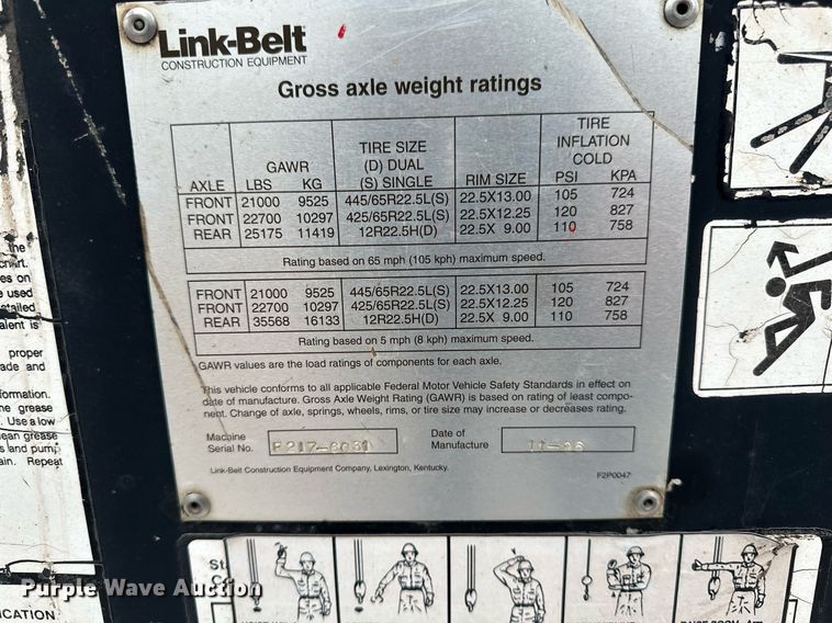 image for item YA0449 1996 Link Belt HTC8670 crane