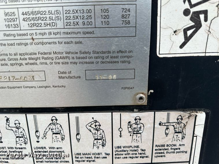 image for item YA0449 1996 Link Belt HTC8670 crane