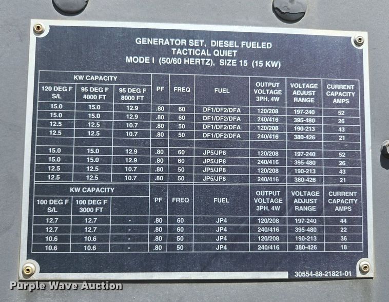 image for item DP6333 Generator