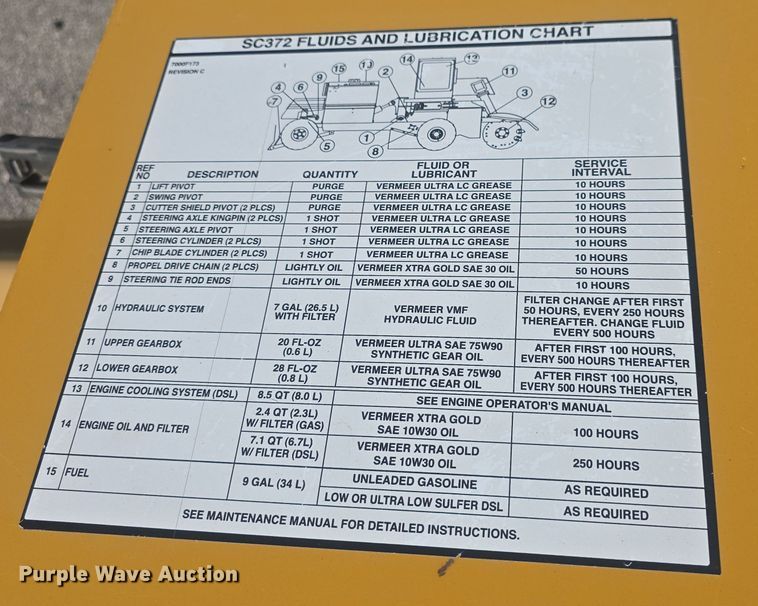 image for item EK2490 Vermeer SC372 stump grinder