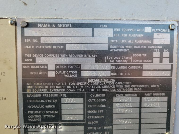 image for item NB9996 2006 Ford F750 Super Duty XL bucket truck