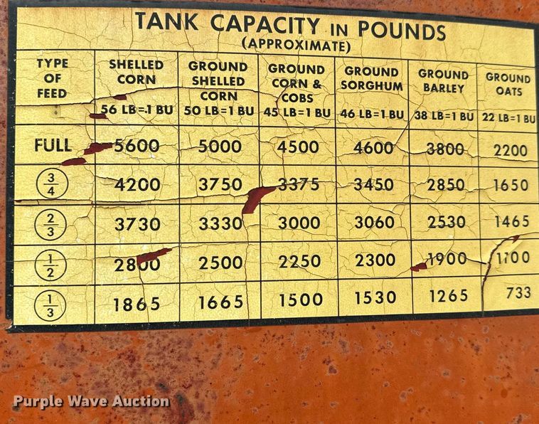 image for item EQ1367 New Holland 354 feed grinder/mixer