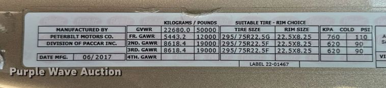 image for item DV1921 2018 Peterbilt 579 semi truck