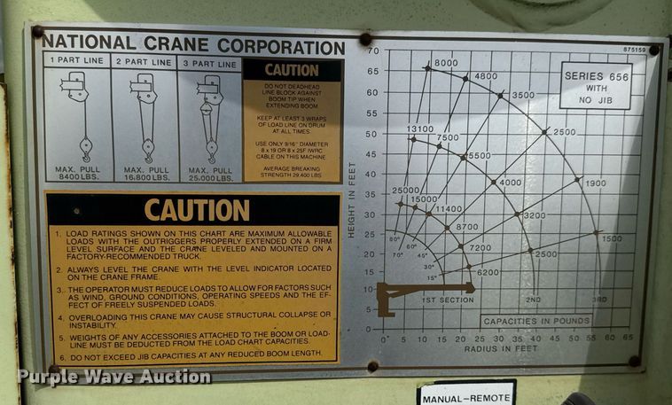 image for item EQ1322 1983 Ford L800 flatbed truck