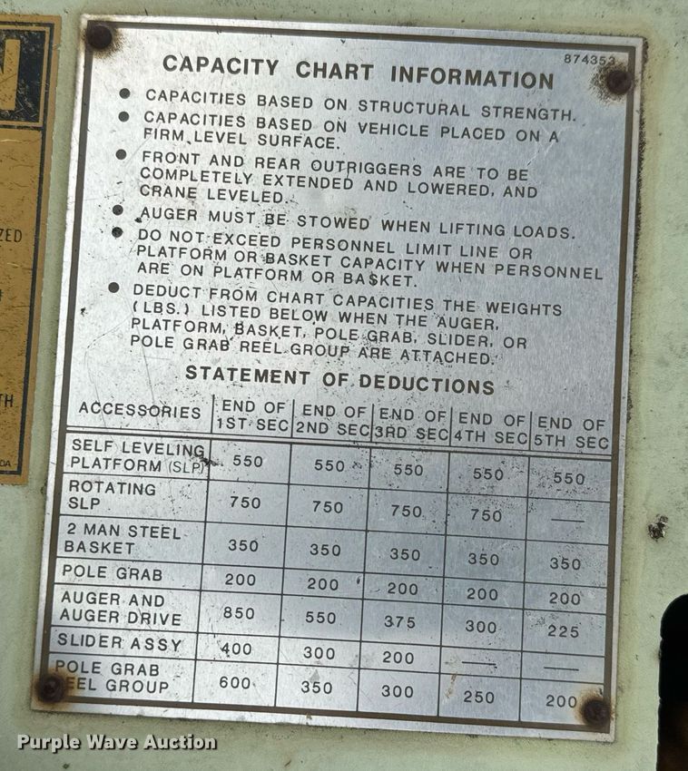 image for item EQ1322 1983 Ford L800 flatbed truck