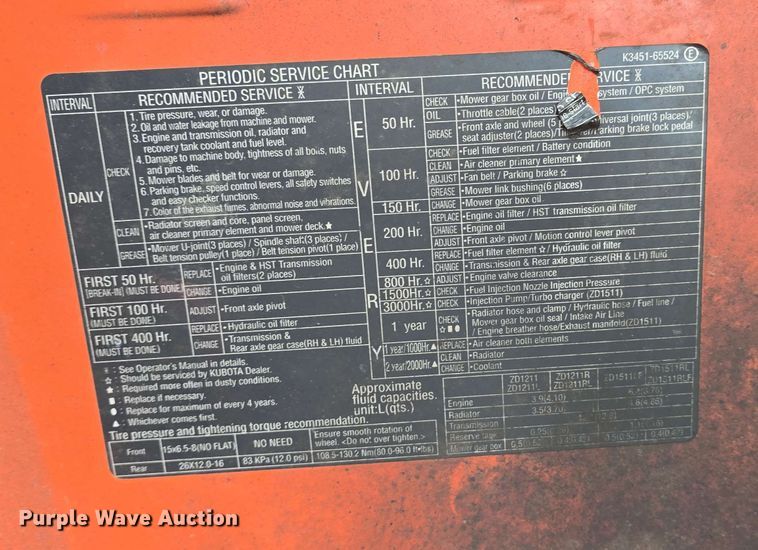 image for item EH8947 2019 Kubota ZD1211L ZTR lawn mower