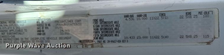 image for item EM3816 1997 Freightliner FL70 dump flatbed truck