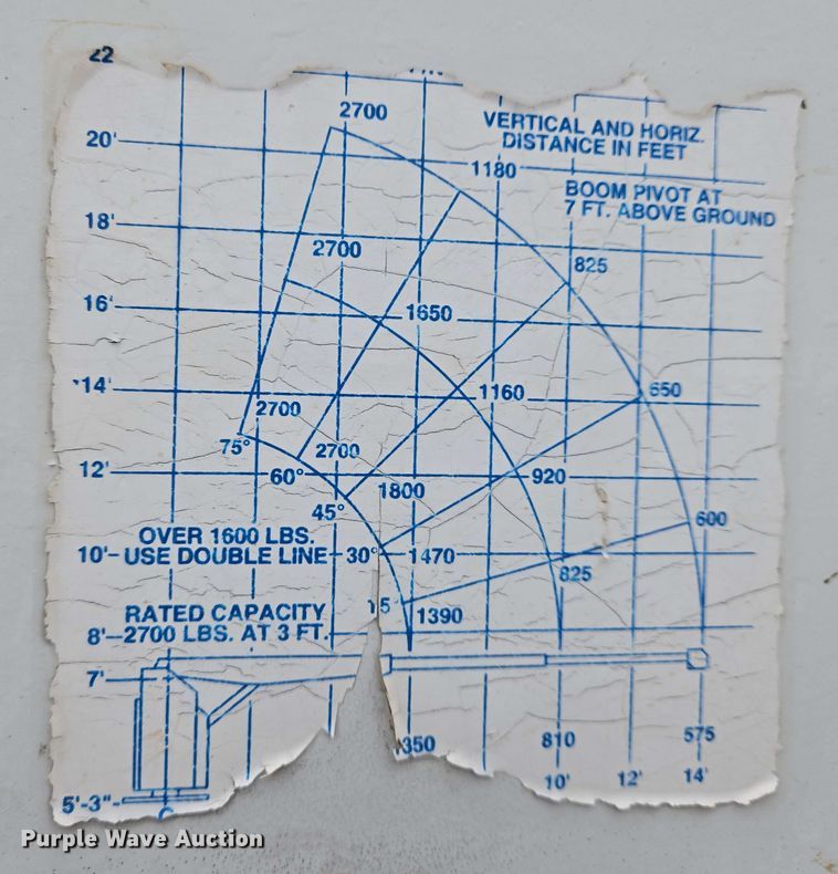 image for item EN8958 1989 Ford F800 utility / service truck