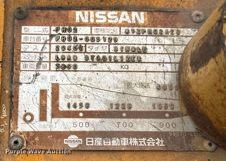 image for item EQ1355 Nissan PH02 forklift