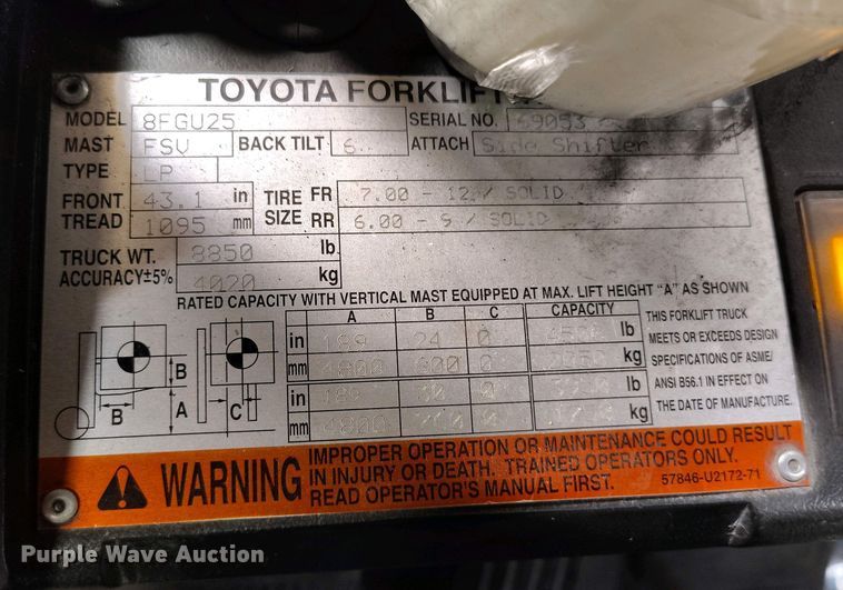 image for item IP9543 2015 Toyota 8FGU25 forklift