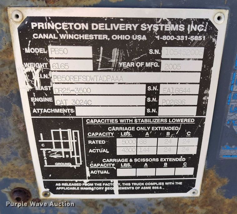 image for item IP9563 2005 Princeton PB50 forklift