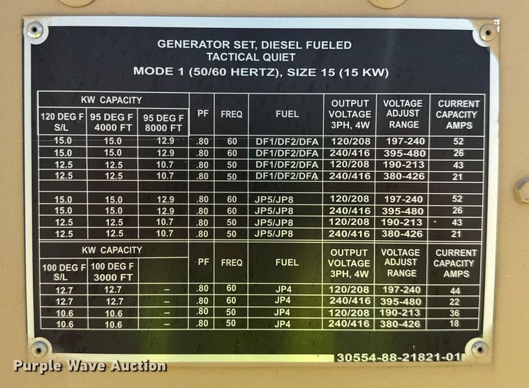 image for item YA0471 1997 Fermont DIV MEP-804A generator