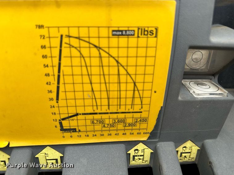 image for item DF8490 2014 Palfinger PW35001-SH truck mounted crane