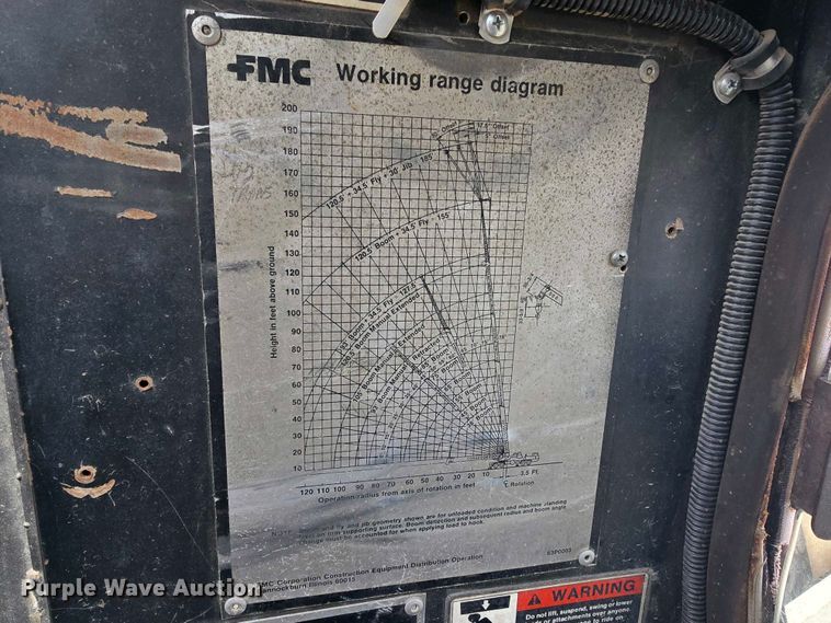 image for item DP3581 1983 FMC Link-Belt HTC-1055 crane