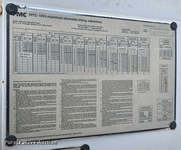image for item DP3581 1983 FMC Link-Belt HTC-1055 crane