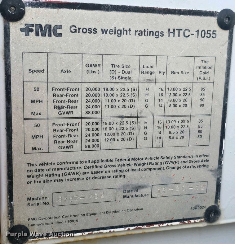 image for item DP3581 1983 FMC Link-Belt HTC-1055 crane