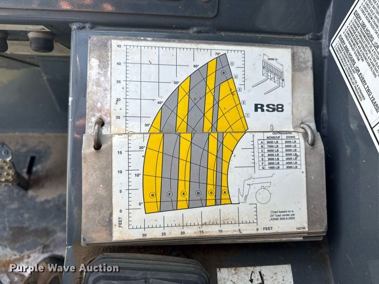 image for item DS3685 Gehl RS8-44 telehandler