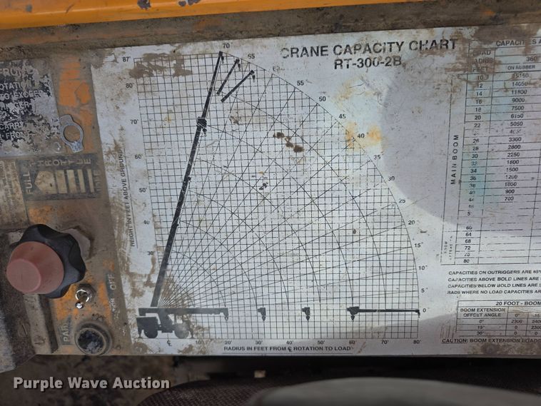 image for item DT6809 1999 Broderson RT-300-2B crane