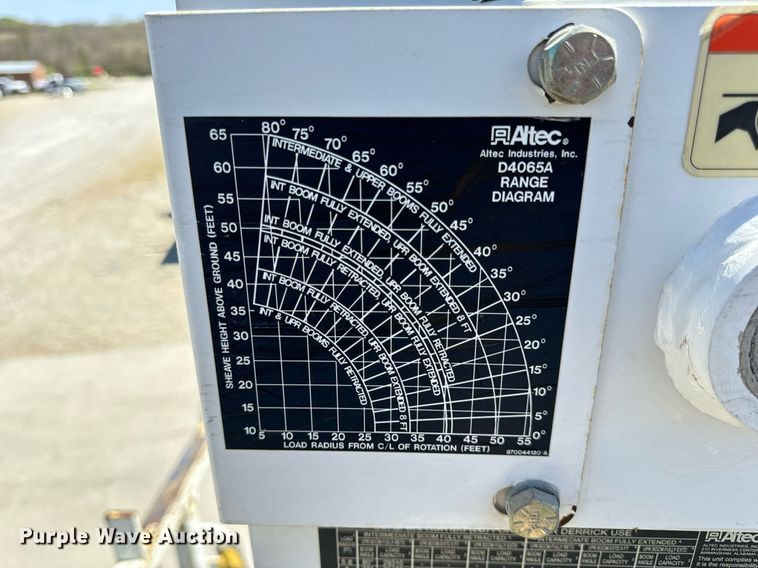 image for item DV1926 2012 Kenworth digger derrick truck