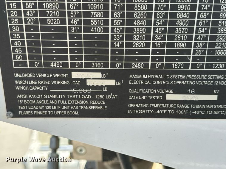 image for item DV1926 2012 Kenworth digger derrick truck