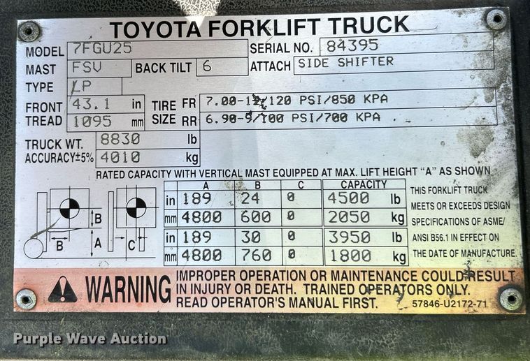 image for item EK2927 Toyota 7FGU25 forklift