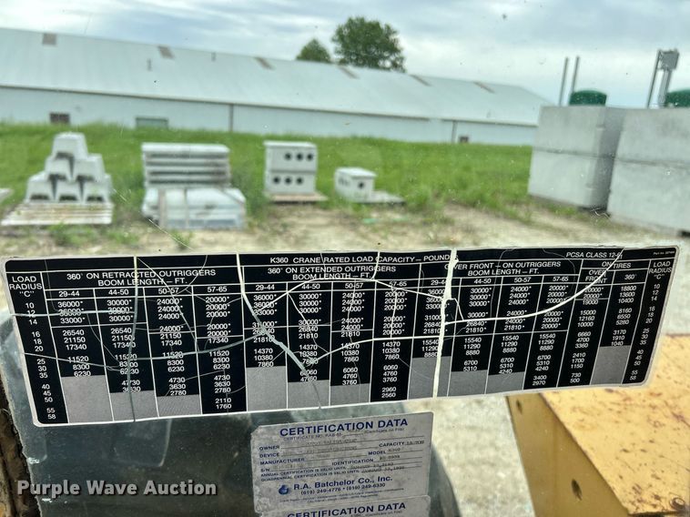 image for item EK8035 Hyster K-360 crane