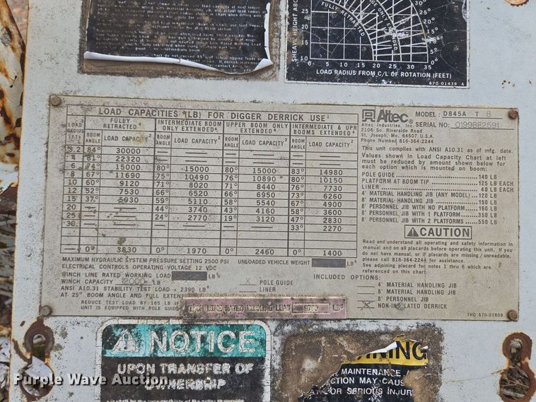 image for item EM7168 Reading H-15-D flatbed with crane