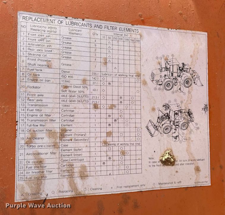 image for item OB9651 Doosan DL200-3 wheel loader