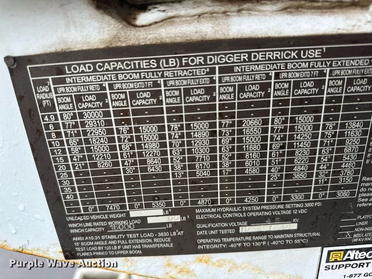 image for item EB2504 2009 Kenworth T370 digger derrick truck