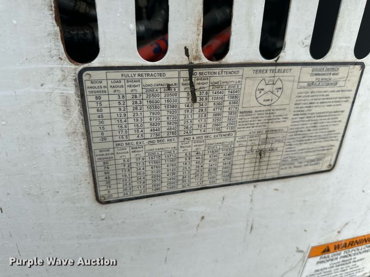 image for item EB2505 2008 Freightliner Business Class M2 digger derrick truck