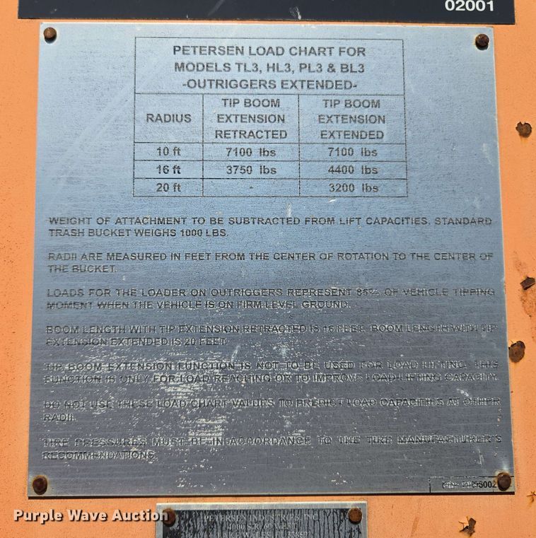 image for item EJ8723 2002 International 4900 grapple crane truck